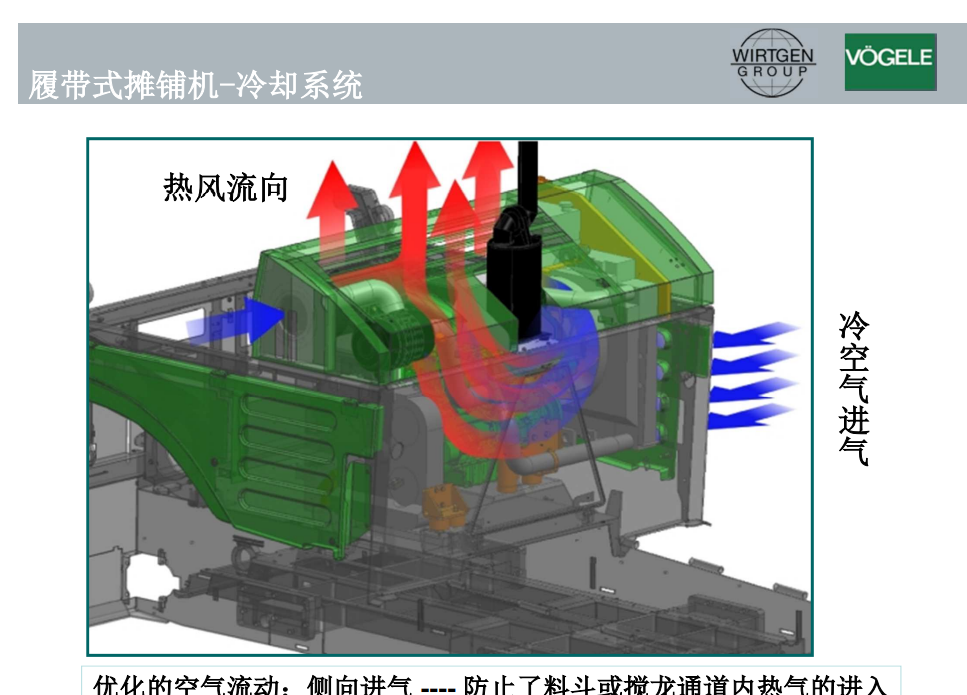 履帶式攤鋪機